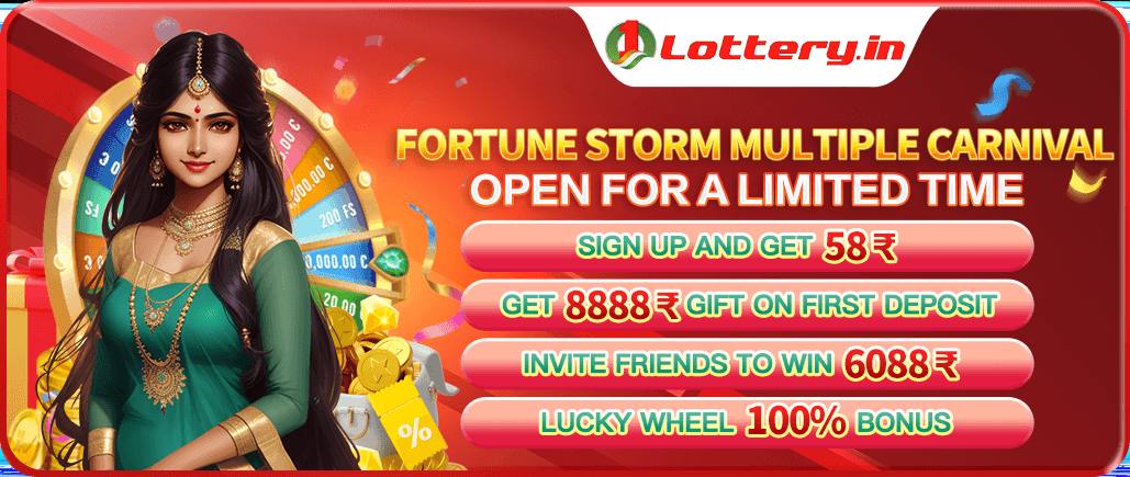 kerala lottery guessing 4 digit number today App